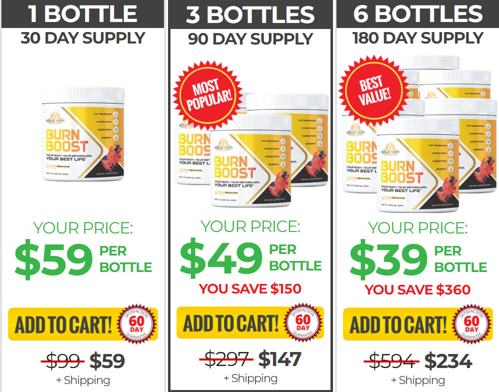 Burn Boost best pricing